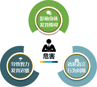 儿童脑发育不全的危害